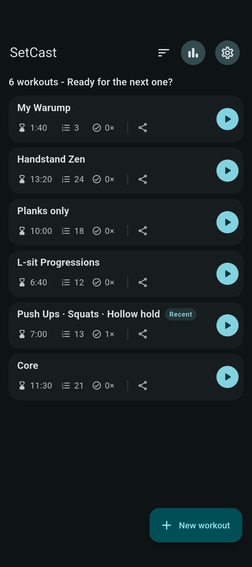 SetCast workout overview